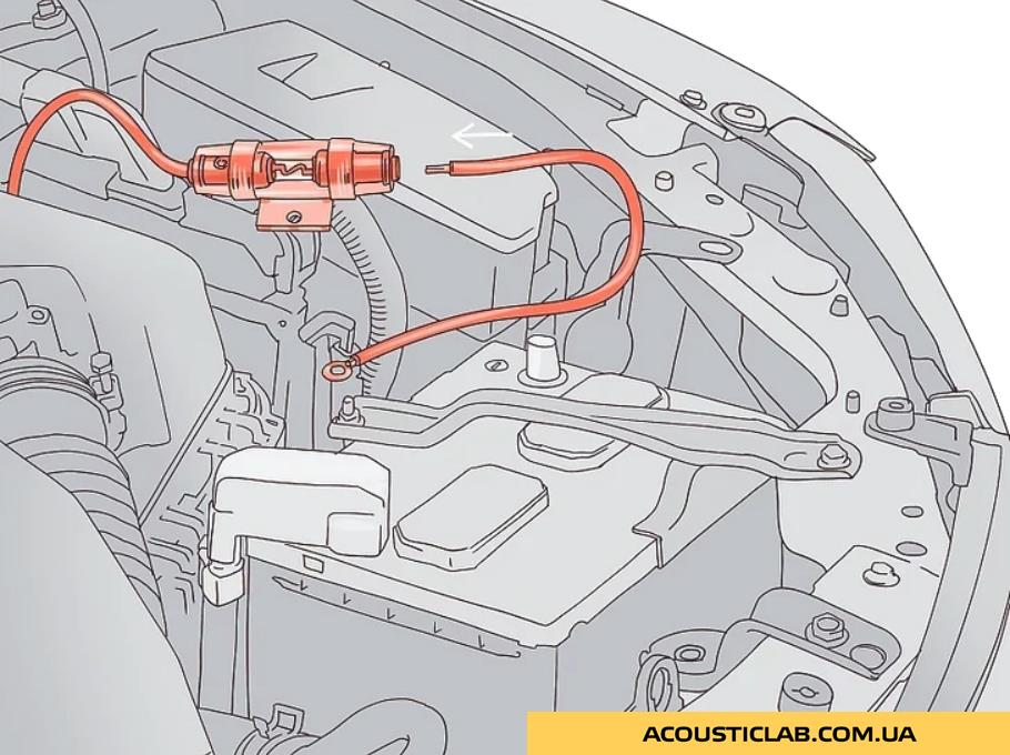Як правильно підключити активний сабвуфер до магнітоли