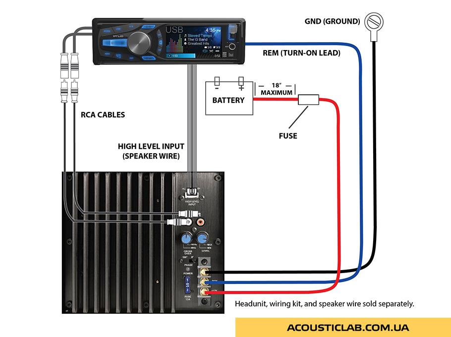Схема підключення активний сабвуфер до магнітоли