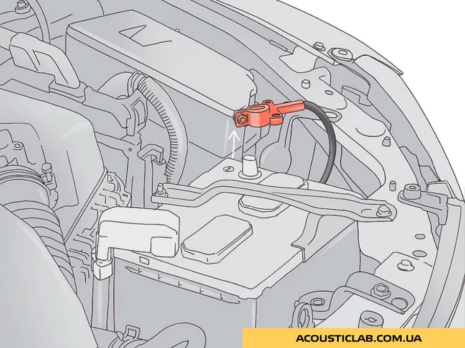 Как правильно подключить сабвуфер к магнитоле