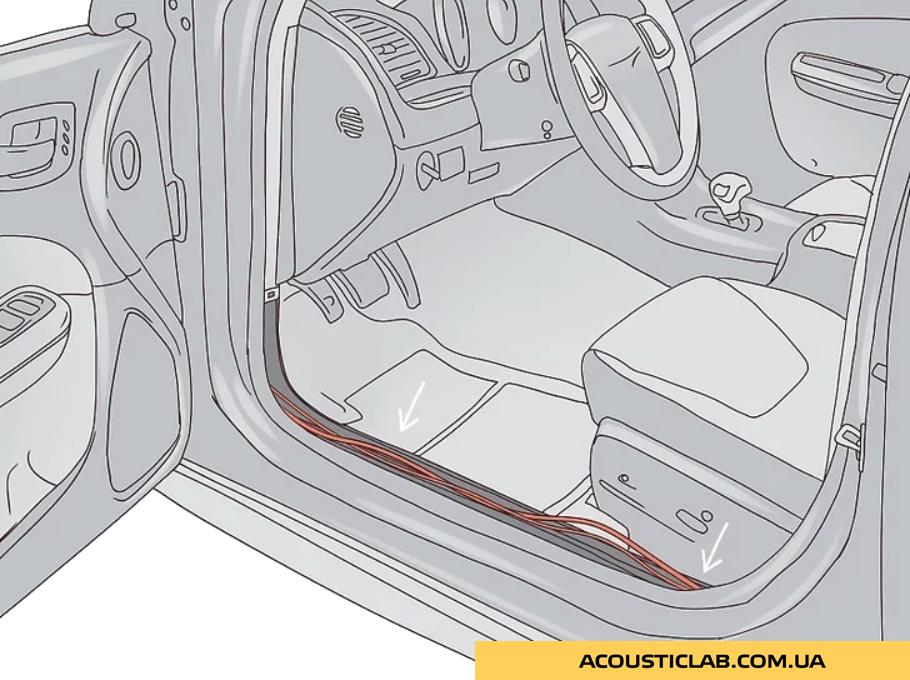 Як правильно підключити сабвуфер до магнітоли