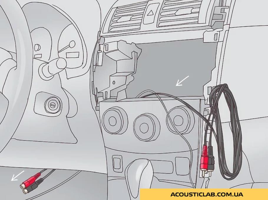 Як правильно підключити активний сабвуфер до магнітоли
